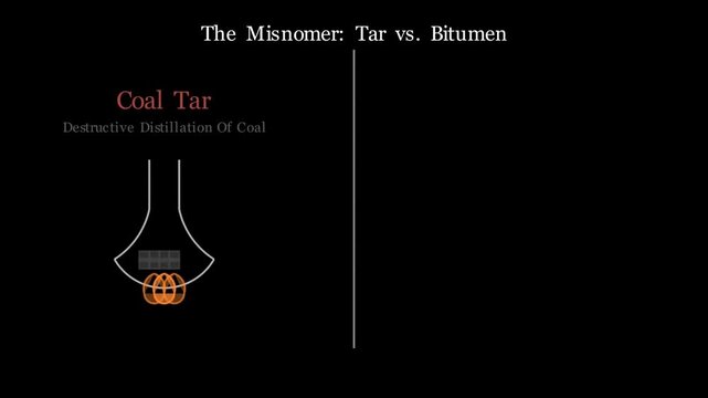 2D animation of steam injection and thermal stimulation for heavy bitumen recovery in reservoir rock, conceptual petroleum engineering diagram