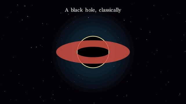 Physics animation depicting theoretical transition from black hole to white hole through quantum bounce space time shortcut, 2D vector cosmology simulation.