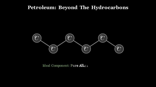 2D animation highlighting non-hydrocarbon compounds including resins, asphaltenes, and trace metals in crude oil, conceptual geochemistry diagram