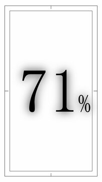 Black number 71 percent symbol inside a rectangular frame