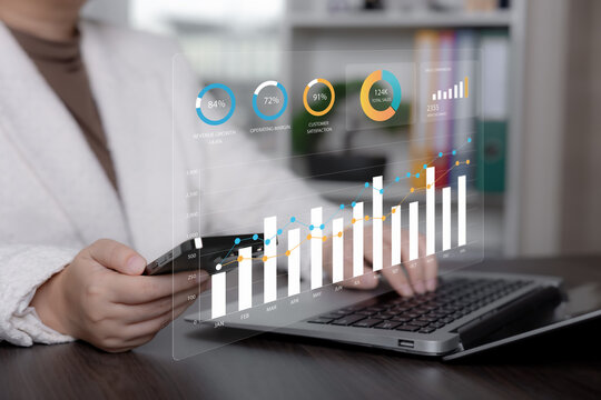 Business performance dashboard with revenue growth, operating margin, customer satisfaction and sales analytics, representing KPI monitoring, strategic planning and data-driven decisions.
