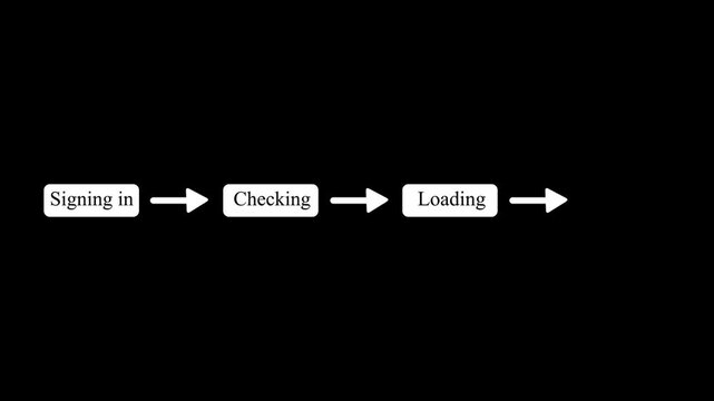Loading screen animation signing in checking progress bar digital interface modern tech style