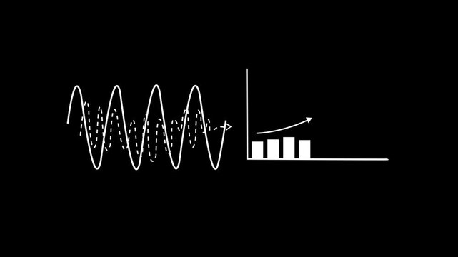 A concept transforming complex oscillating patterns into clear understandable progress illustrates how chaos can lead to clarity in business processes, business history graph animation. 4K video