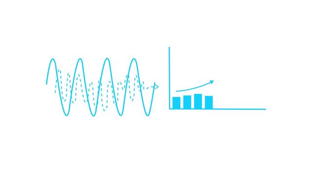 A concept transforming complex oscillating patterns into clear understandable progress illustrates how chaos can lead to clarity in business processes, business history graph animation. 4K video