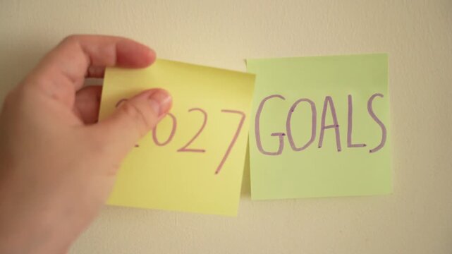 Hand Taking 2026 Down, and Placing "2027" Sticky Note on Wall, along with GOALS Sticky note.