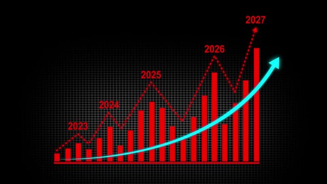 Business Growth Concept in an Allusive Graph Chart Showing Marketing Sales Profit Increasing to the Future Target, 4k