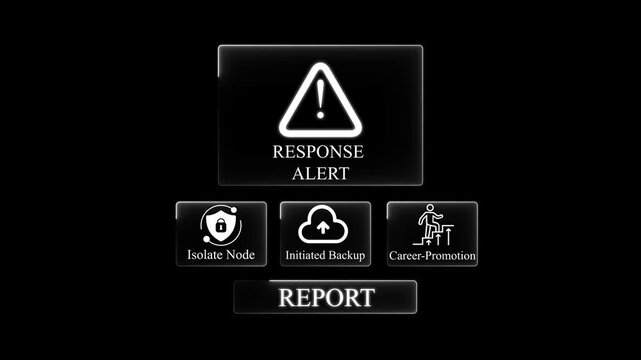 Digital interface display featuring a white warning triangle with the text response alert above three smaller and the word report below