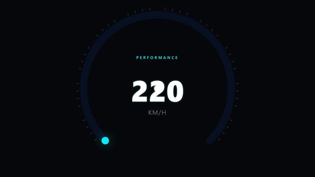 Digital speedometer dashboard interface displaying rapid acceleration in this dynamic motion video clip for modern cars