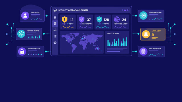 Digital dashboard shows cyber security operations. World map highlights global threats and data activity. Icons display alerts, user counts, and system statuses. Clean design conveys control