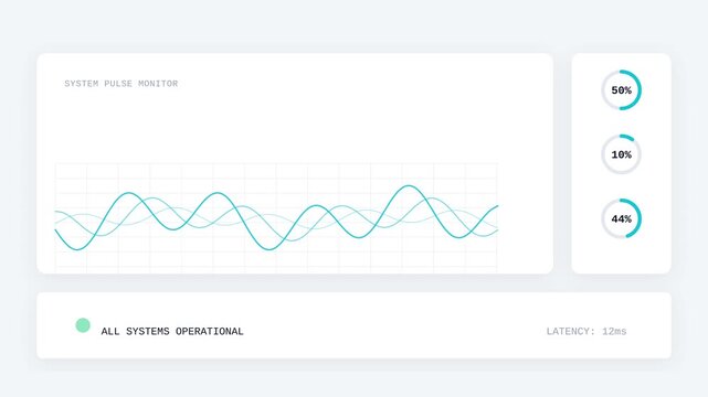 Enterprise System Pulse Monitor Oscilloscope Dashboard