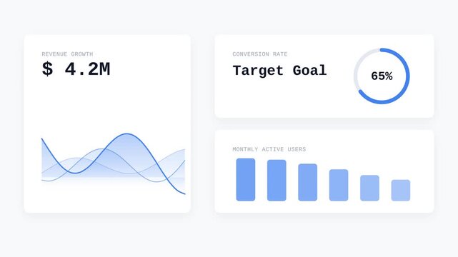 Executive KPI Dashboard Overview Business Motion Background