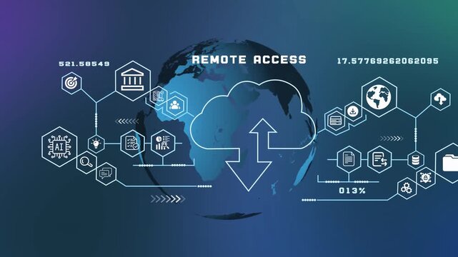 Remote access technology interface with secure cloud connectivity, enterprise networking and digital workspace solutions.