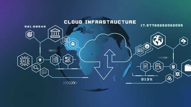 Cloud infrastructure visualization featuring scalable enterprise servers, secure networking and modern digital computing services.