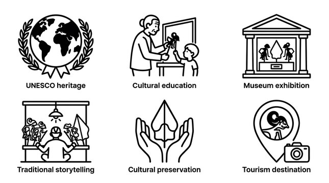 UNESCO Heritage and Wayang Kulit Cultural Icon Set