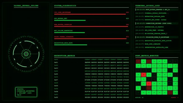 Global Neural Uplink System Diagnostics Hacking Animation.
