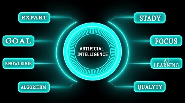 Futuristic Digital Marketing HUD Interface for AI-Driven Advertising Strategy High-Tech Artificial Intelligence Campaign Dashboard with Artificial Intelligence and Data Analytics 