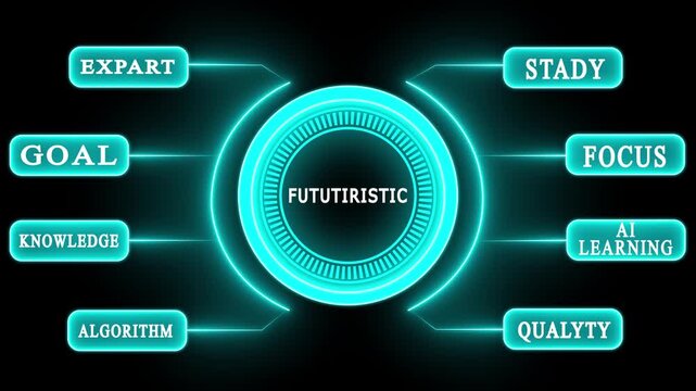 Futuristic Digital Marketing HUD Interface for AI-Driven Advertising Strategy High-Tech Fututiristic Campaign Dashboard with Artificial Intelligence and Data Analytics 