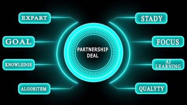 Futuristic Digital Marketing HUD Interface for AI-Driven Advertising Strategy High-Tech partnership deal Campaign Dashboard with Artificial Intelligence and Data Analytics 