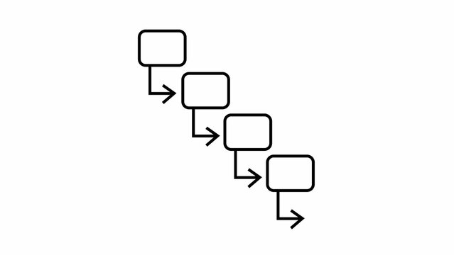 Four step flowchart diagram with rounded rectangles and arrows