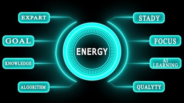 Futuristic Digital Marketing HUD Interface for AI-Driven Advertising Strategy High-Tech energy Campaign Dashboard with Artificial Intelligence and Data Analytics 