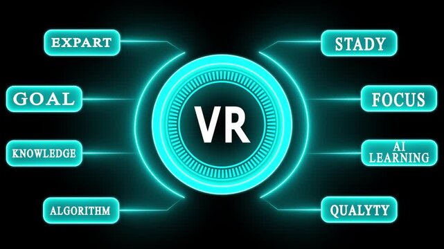 Futuristic Digital Marketing HUD Interface for AI-Driven Advertising Strategy High-Tech VR Campaign Dashboard with Artificial Intelligence and Data Analytics 