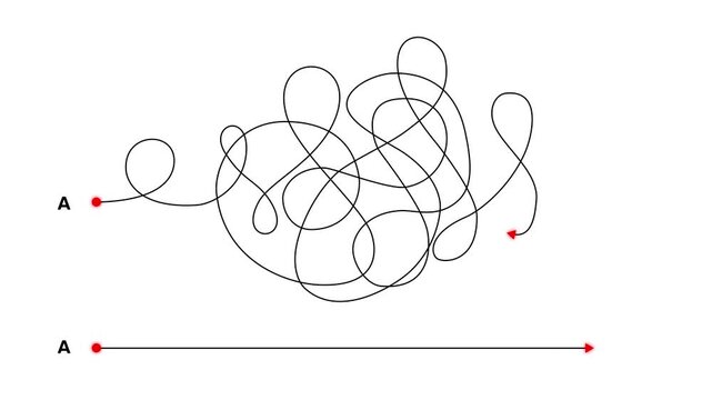 Complex and easy way from point A to B. hand drawn doodle scribble chaos path lines. kids tracing paths,concept video on transparent background.