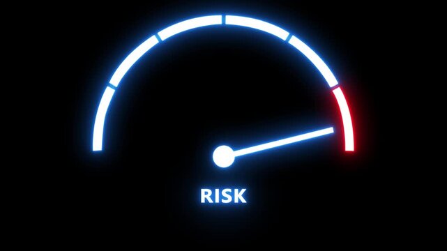 Risk assessment gauge meter animation, financial market volatility and business performance indicator, risk level concept