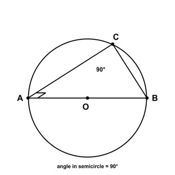 Angle In Semicircle, geometry trigonometry diagram, black line art transparent