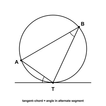 Alternate Segment, geometry trigonometry diagram, black line art transparent