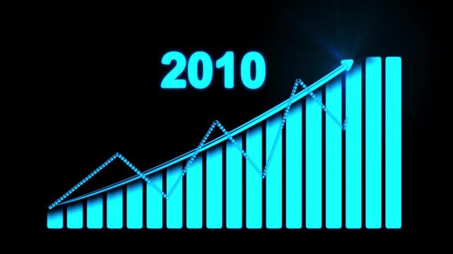 2010 Business success growth chart with upward arrow 4k animation.