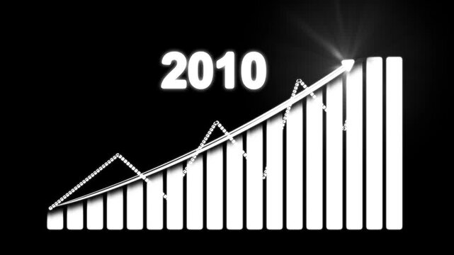 2010 Business success growth chart with upward arrow 4k animation.