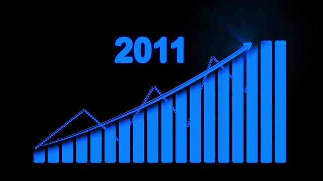 2011 Business success growth chart with upward arrow 4k animation.