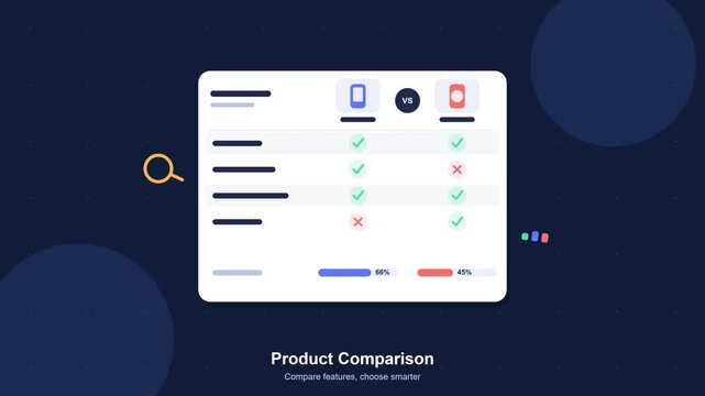 Product Comparison Interface Animation Displaying Features and Options on Digital Screen