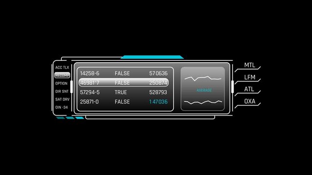 Futuristic Data Validation Panel With True False Status Table Live Values And Signal Waveform Monitors