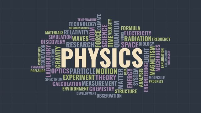 Physics Word Cloud Animation with Kinetic Typography and Scientific Terms on Grid Background