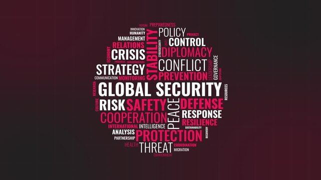 Global security word cloud animation kinetic typography motion graphic