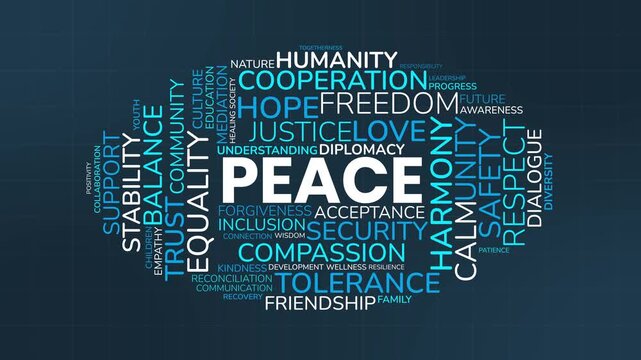 Peace word cloud animation typography motion graphics on blue backgrou
