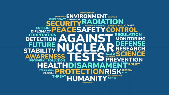 Against Nuclear Tests Word Cloud Animation with Kinetic Typography and