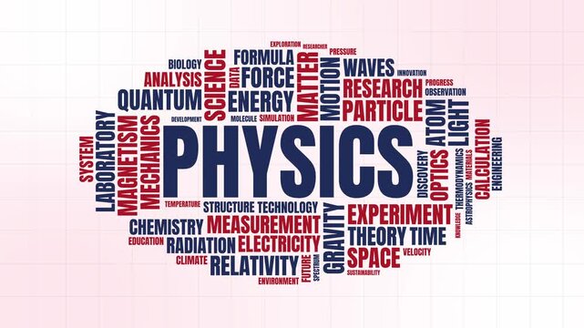 Physics word cloud animation with scientific terms and formulas for ed
