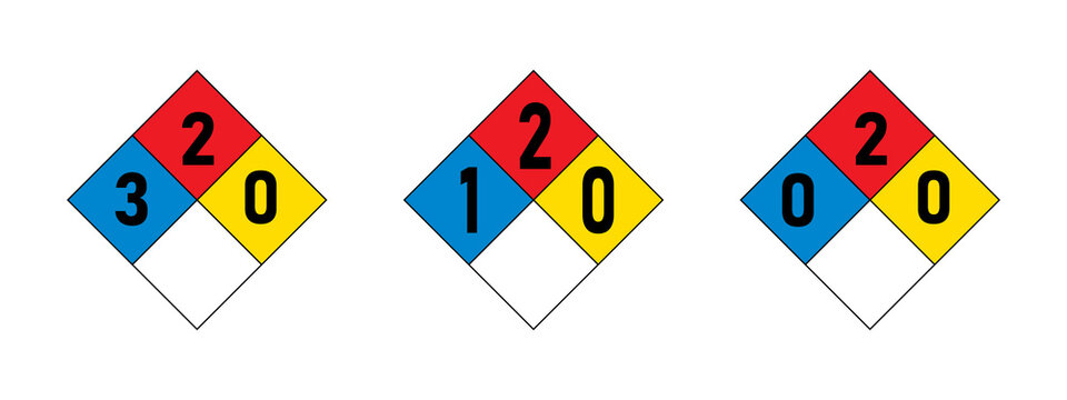 Set of three nfpa 704 hazard diamond signs with different chemical safety ratings