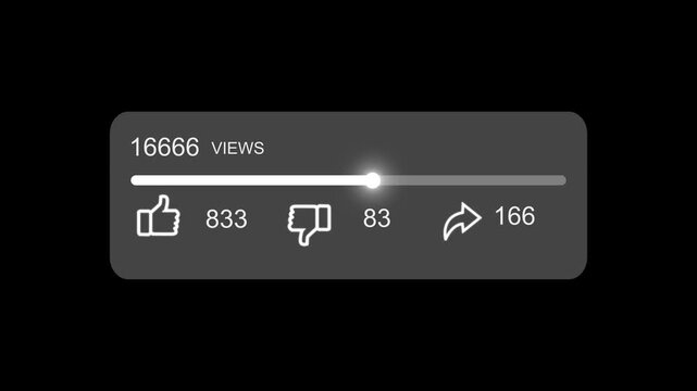 An online video reaching 30k views on a streaming website version. 4k