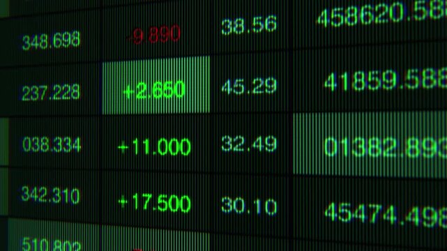 Detailed Analysis of Stock Market Data: A Close-Up of Numerical Fluctuations and Trends with Color-Coded Indicators Reflecting Market Changes