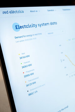 Mexico city, mexico, 02 23 2026: red el&eacute;ctrica electricity system data demand in real time