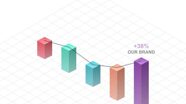 Isometric 3D Bar Chart Growing With Percentage Growth Metric