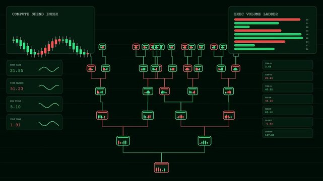 A digital serverless computing visualization displays complex data patterns and branching network structures glowing in green hues across a dark interface for modern software monitoring systems