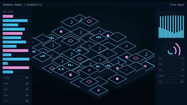 Serverless computing interface displays complex digital data structures across multiple dashboard screens showing nodes and analytical graphs in a dark virtual room for monitoring cloud infrastructure