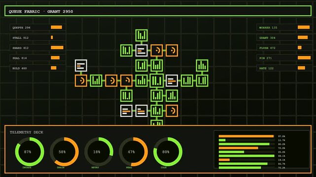 Monitoring serverless computing workflows through a digital dashboard display showcasing grid patterns of data nodes and circular graphical metrics across three distinct screen interface sections