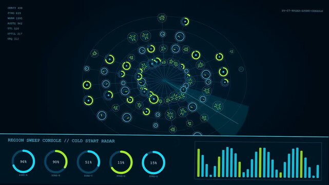 Abstract serverless computing visual panels display glowing circular radar patterns with dynamic data bars fluctuating in a dark digital space during a systematic scan process