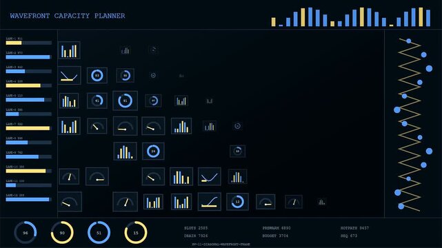 Digital serverless computing displays showing analytical data trends on three side by side screens with blue interface elements flickering in a dark virtual control environment