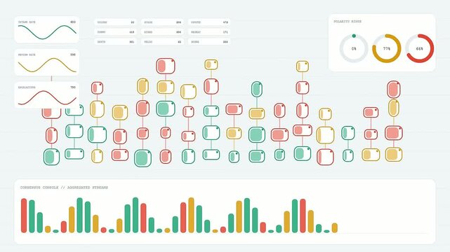 Complex sentiment analysis interface dashboard displaying dynamic data trends and algorithmic processing patterns for financial monitoring in a clean digital light gray workspace user environment